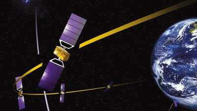 Das europäische Satelliten-Navigationssystem Galileo