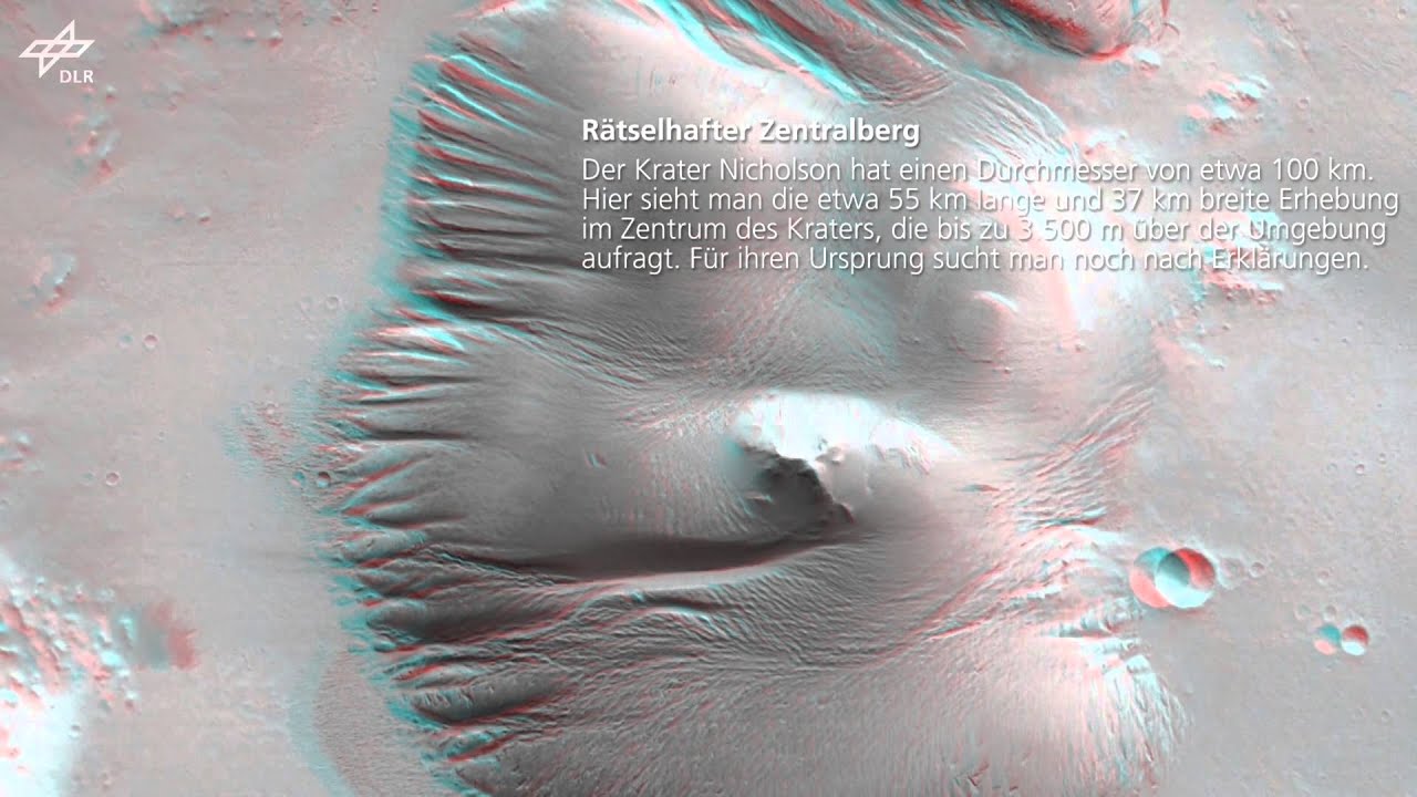 Der Mars: Einschlagskrater