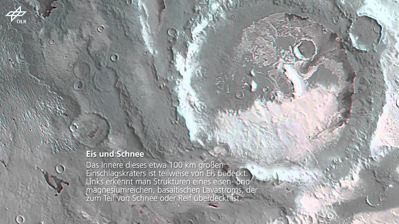 Der Mars: Eis und Gletscher
