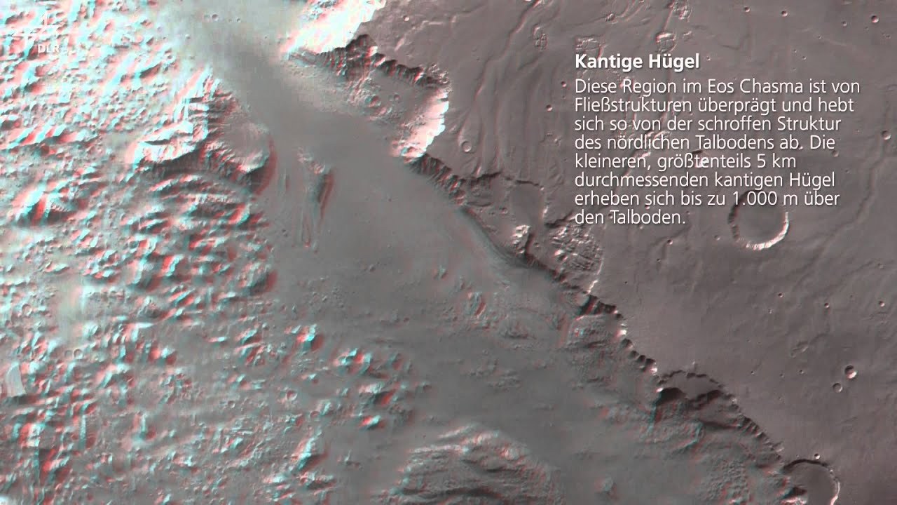 Der Mars: Quellregionen