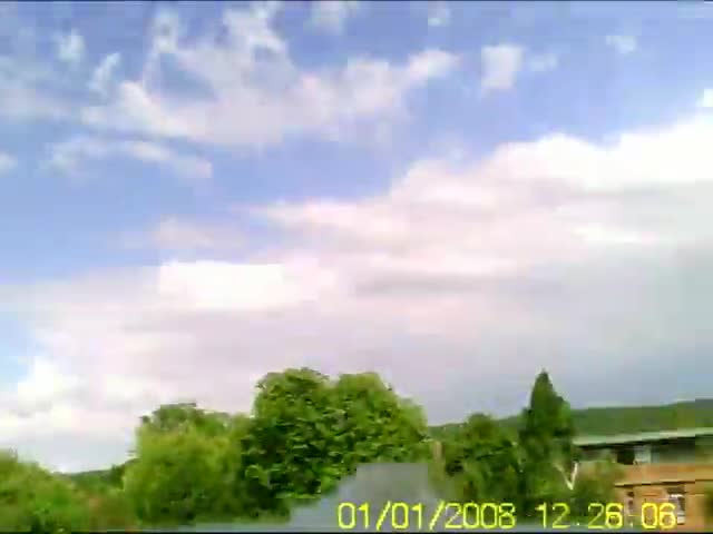 „Die Welt von oben“