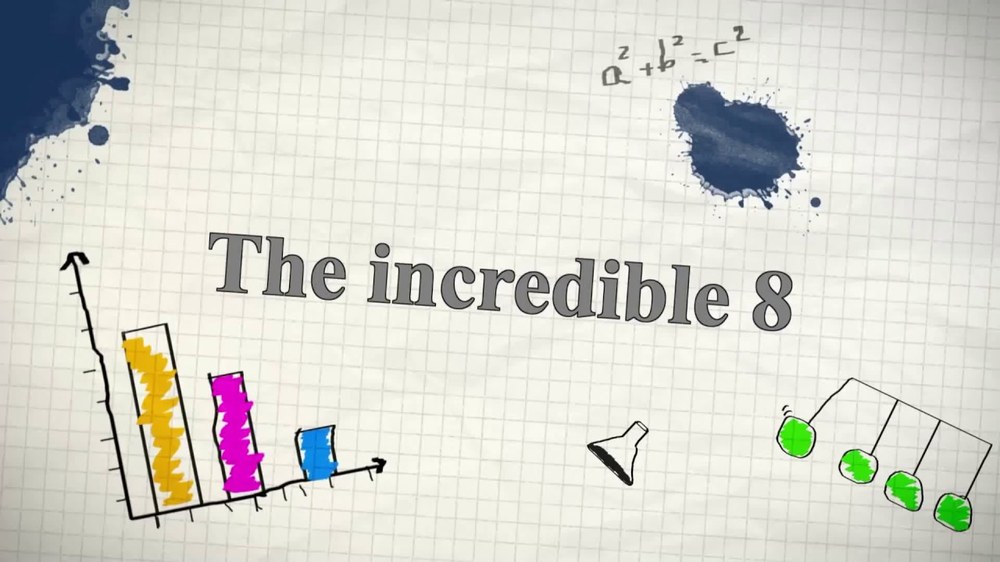 The Incredible 8, Neunkirchen-Seelscheid