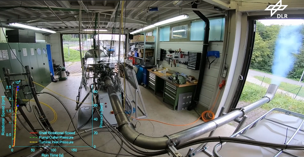 Raketenantriebe: Mit Turbopumpen am technischen Limit
