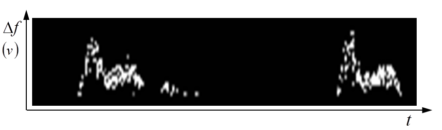 MiroSurge_US_Messsignale