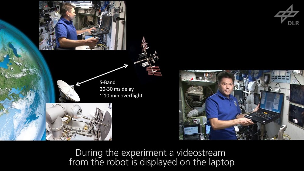 Video: Kontur-2: Das Telepräsenz-Experiment des DLR von der ISS aus