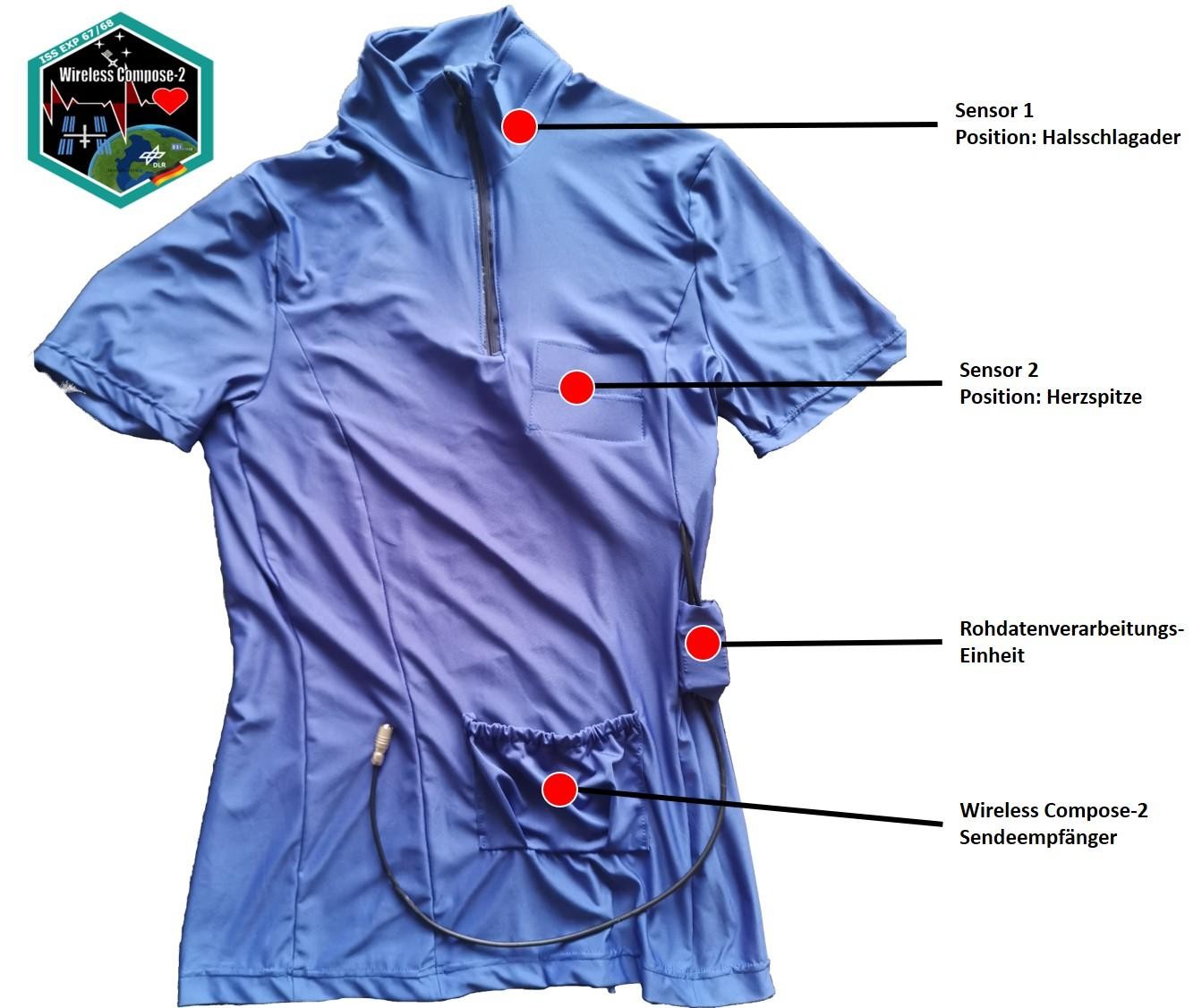 Shirt „Smart-Tex“ für Astronauten und Astronautinnen