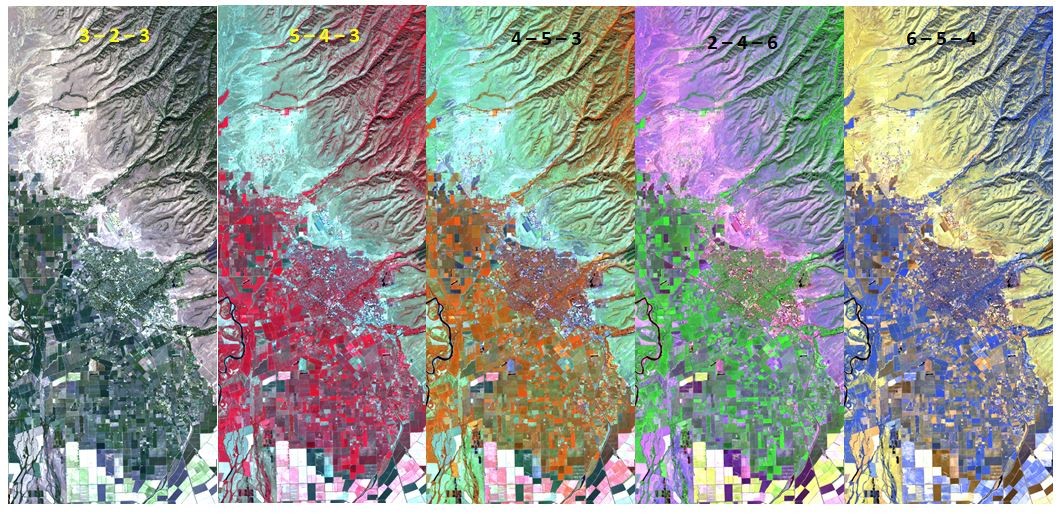 Darstellung der Spektralkanäle.