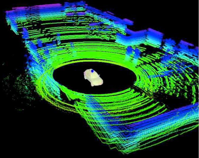 Die Umwelt aus der Sicht eines Autos.