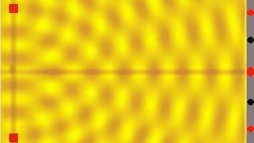 Welle und Interferenz