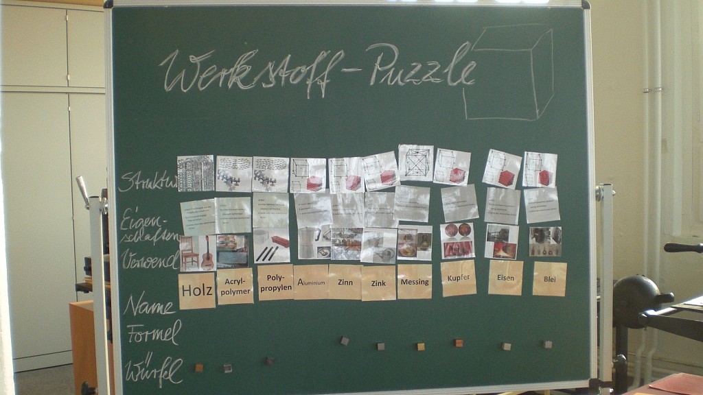 Werkstoffpuzzle