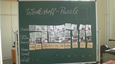 Werkstoffpuzzle