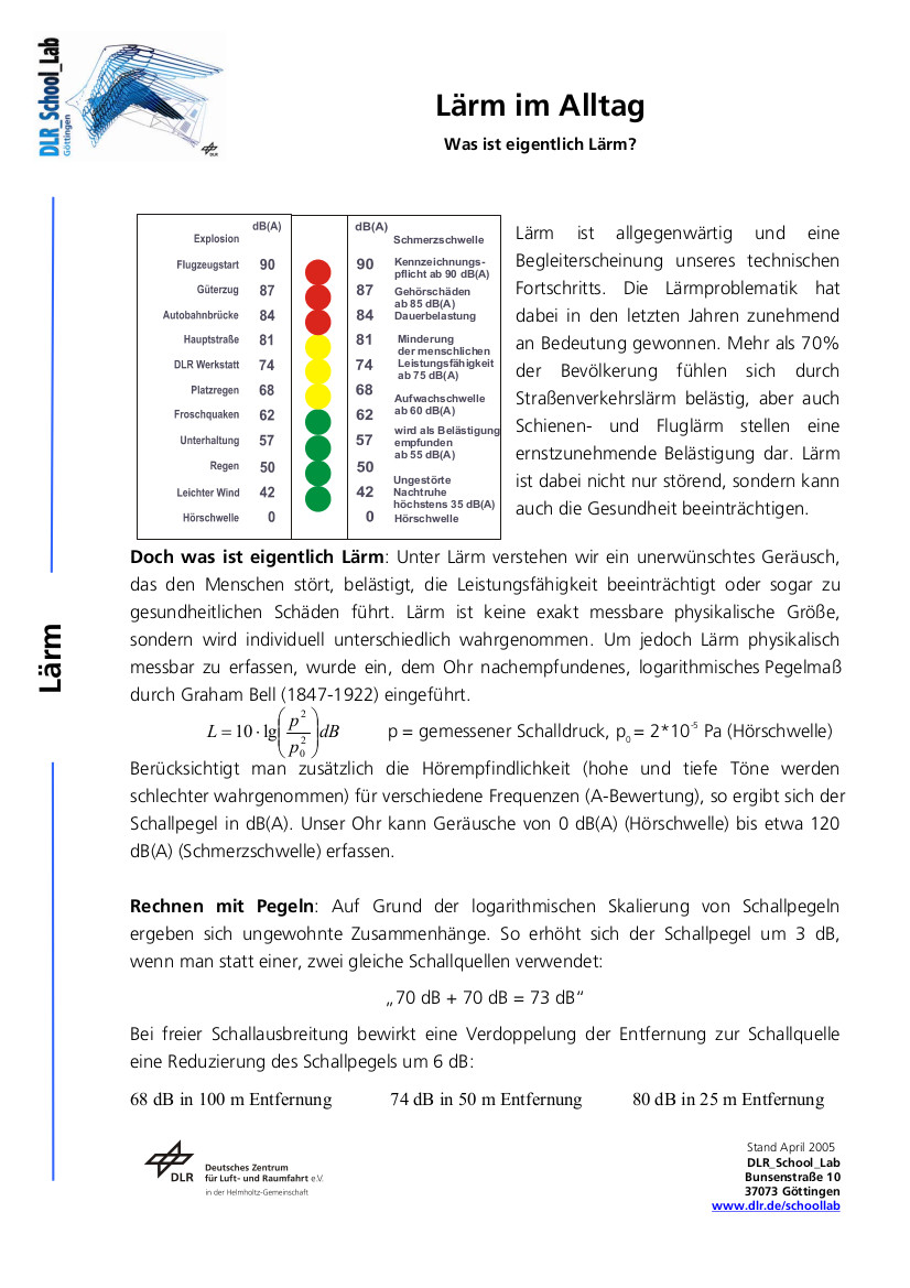 Titelbild Lärm im Alltag