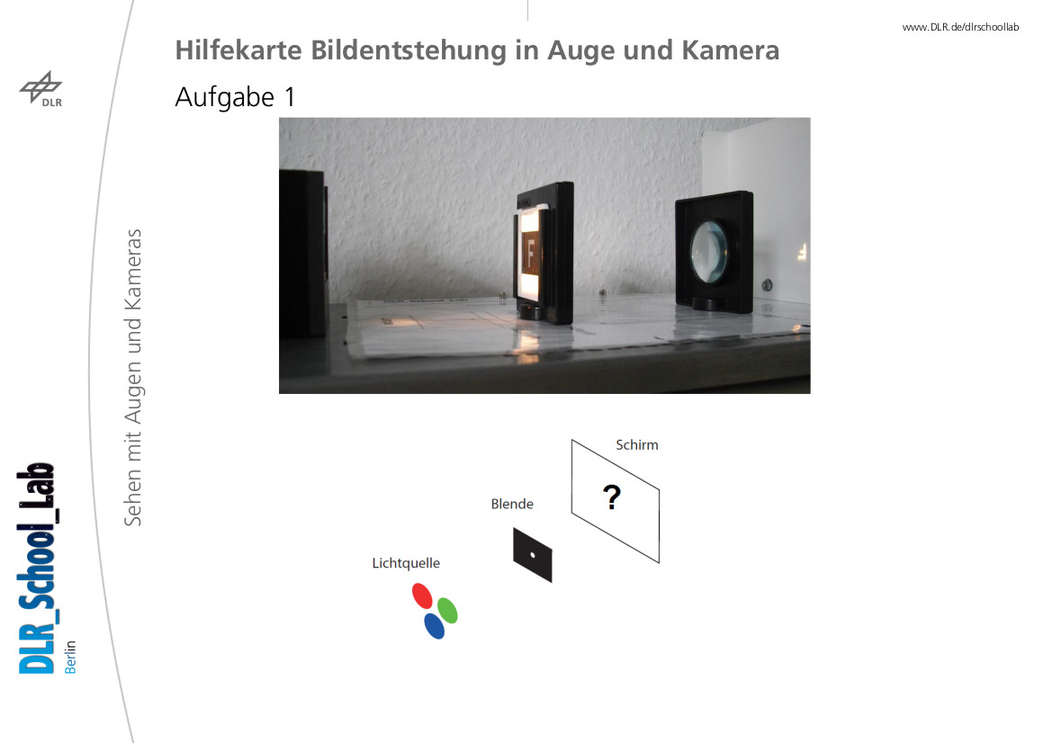 Arbeitsaufträge Bildentstehung Hilfekarten