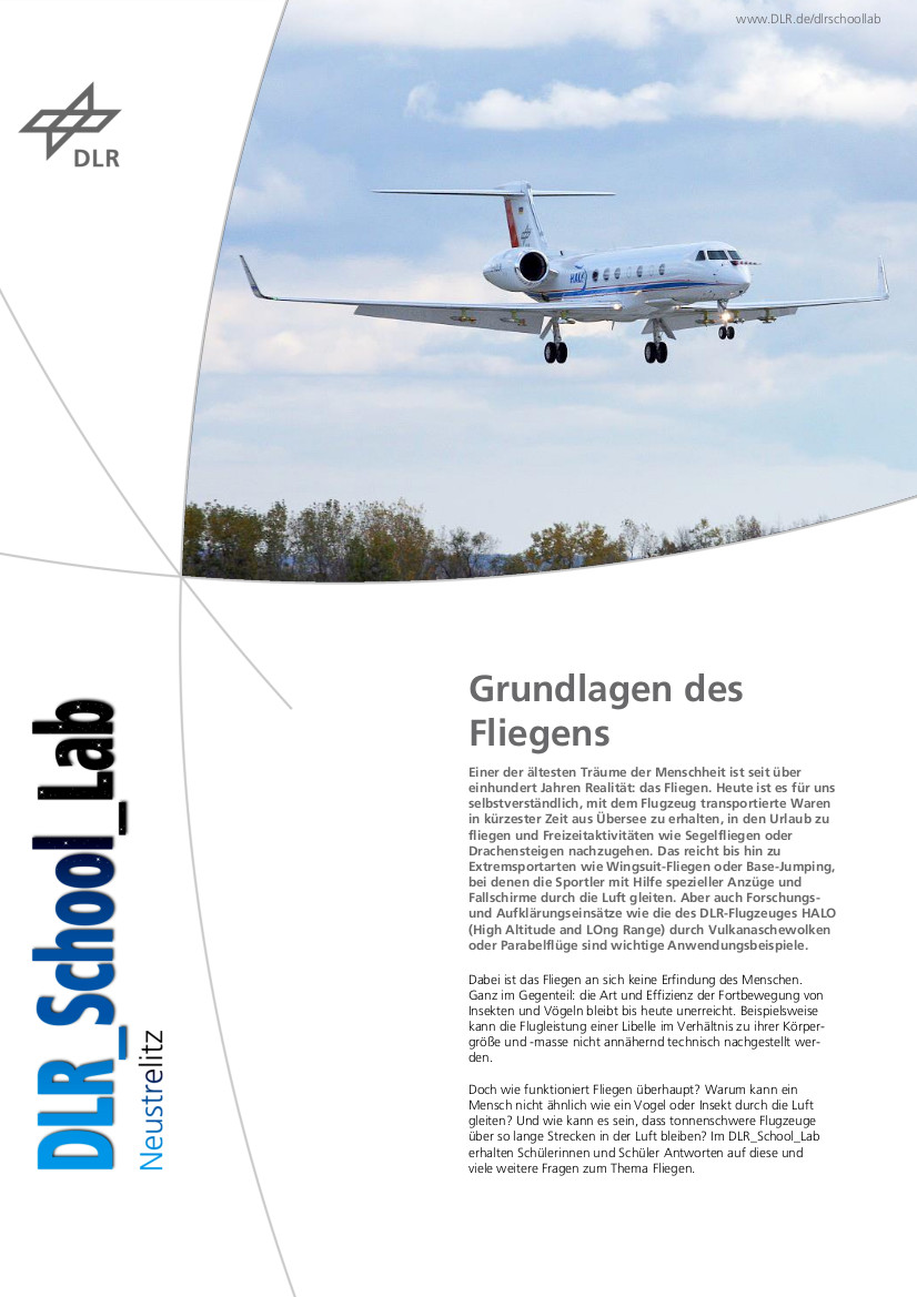 Titelbild Experiment: Grundlagen des Fliegens