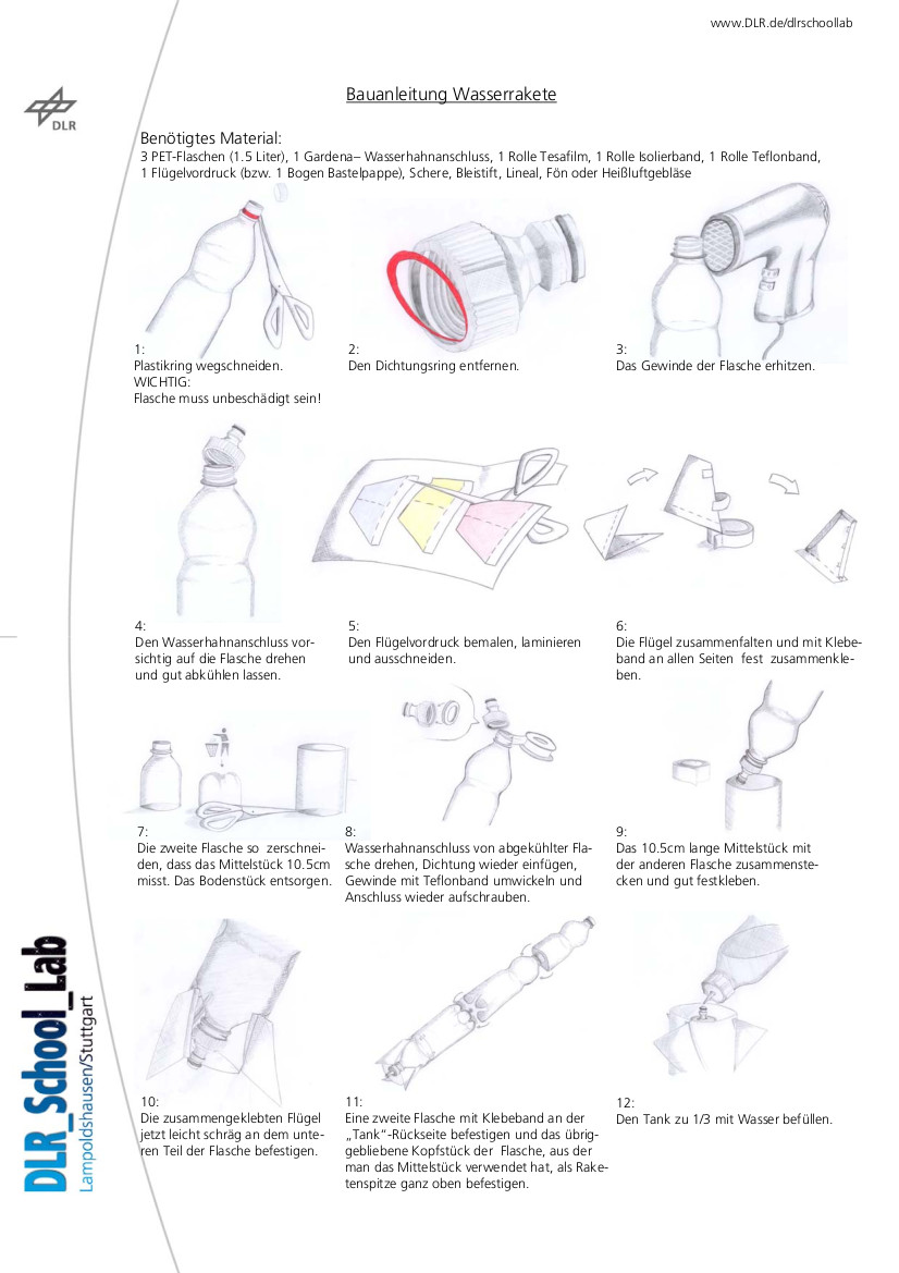 Titelbild Bauanleitung Wasserrakete