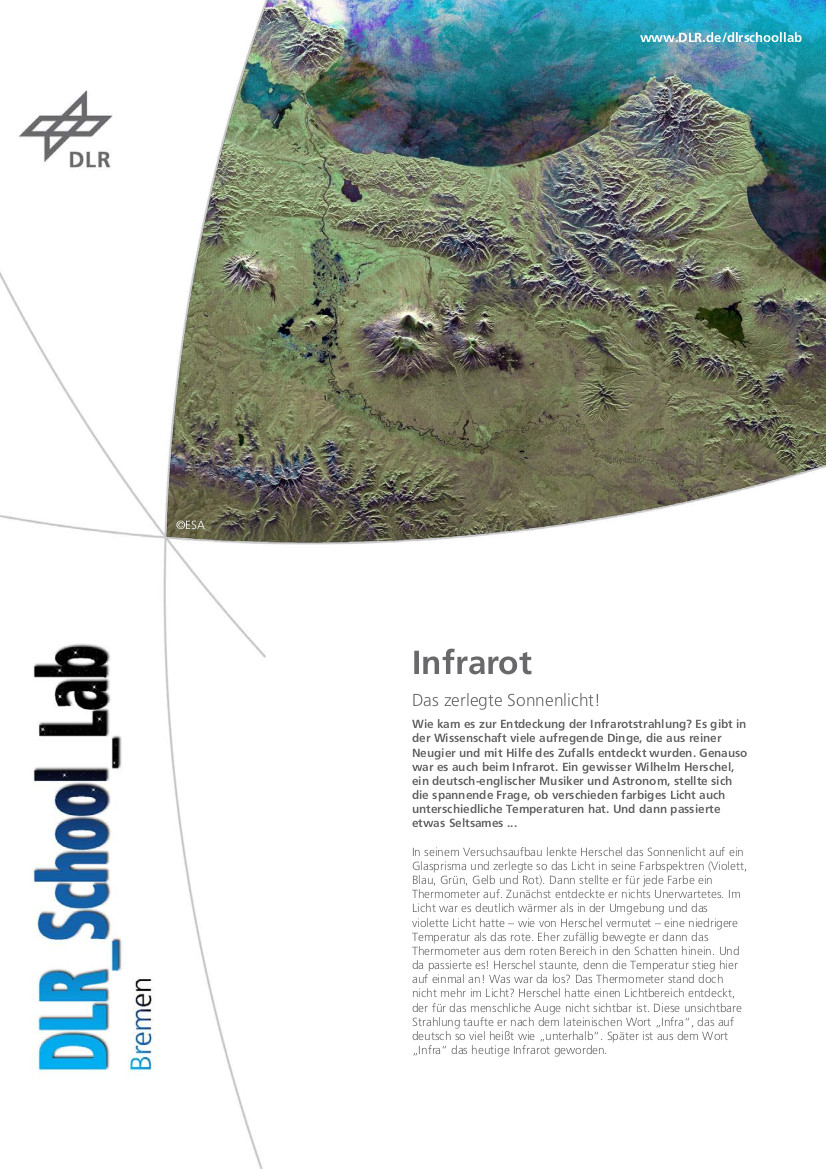 Titelbild Experimentbeschreibung Infrarot