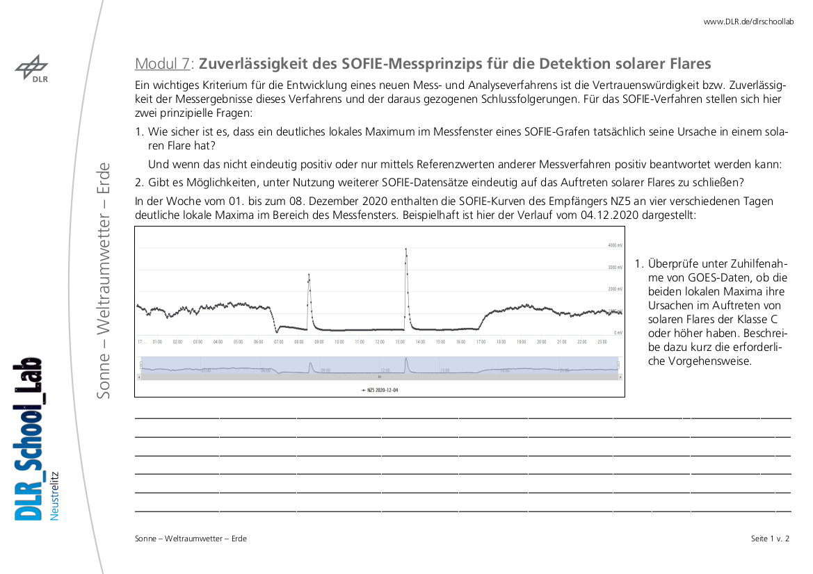 Modul 7: Zuverlässigkeit des SOFIE-Messprinzips für die Detektion solarer Flares