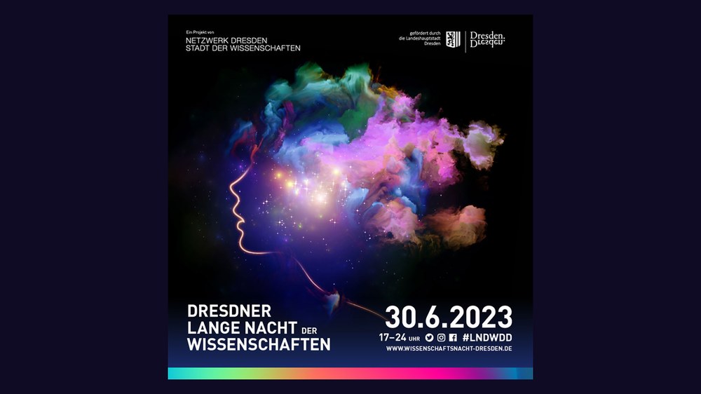 Dresdner Lange Nacht der Wissenschaften am 30.6.2023