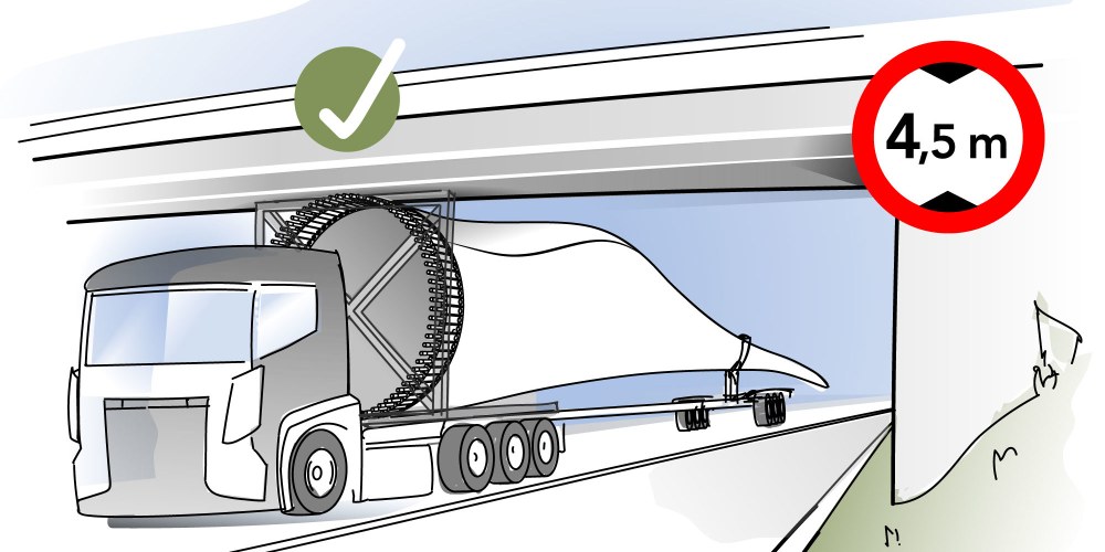 Stärker am Wind – ein neues Verbindungskonzept für Windkraftrotorblätter
