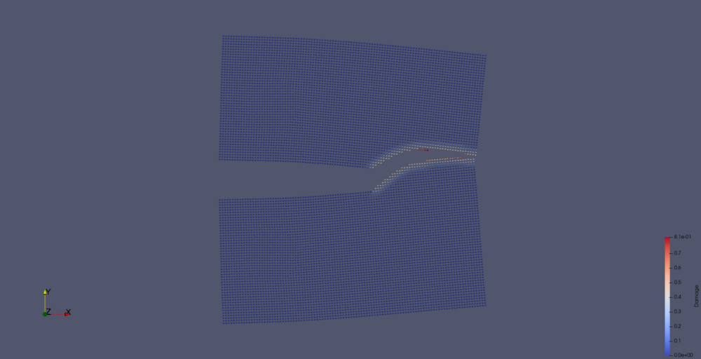 PeriLab – Next Generation Perdynamic Simulation