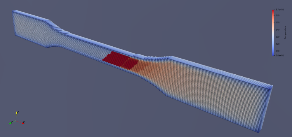 PeriLab – Next Generation Perdynamic Simulation