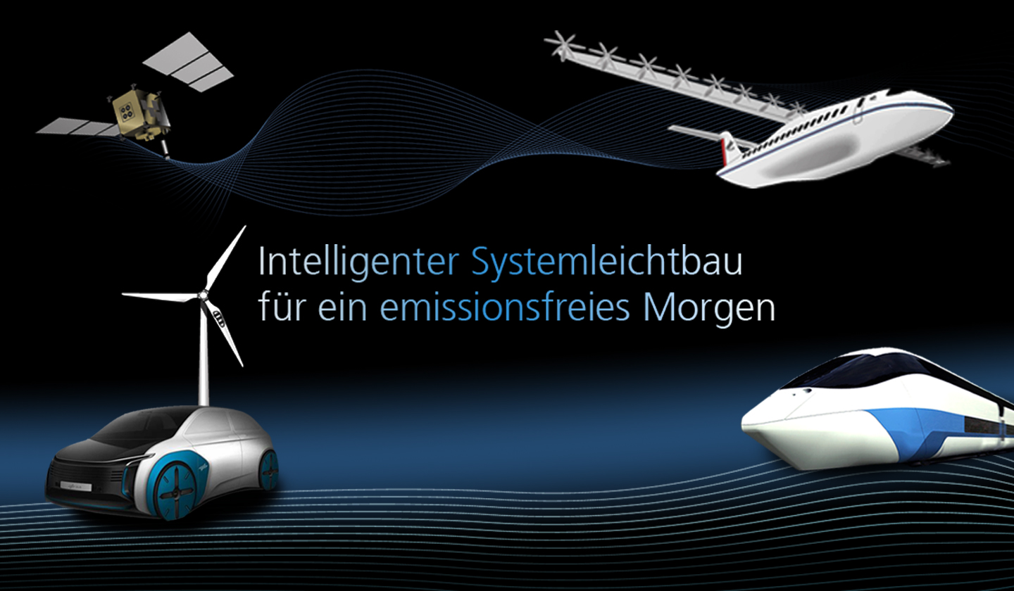 Neben der Vision werden Verweise auf alle Forschungsbereiche gegeben: Verkehr, Energie, Luft- und Raumfahrt