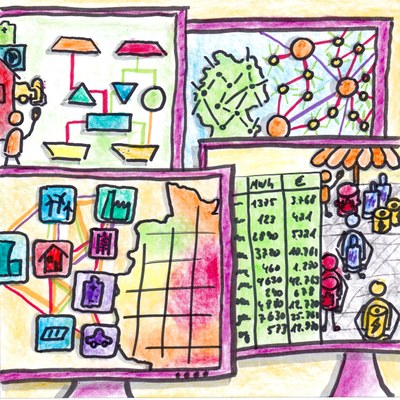 Marktdesign und Business Cases