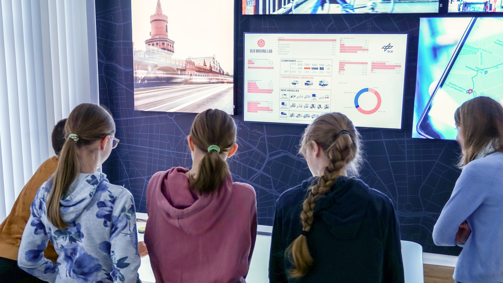 Im MovingLab-Raum des DLR Instituts für Verkehrsforschung ist eine Gruppe Mädchen und eine Forscherin um den interaktiben Touch Tisch versammelt. Auf einem Bildschirm im Hintergund sind Ergebnisse aus dem Projekt Ich entlaste Städte 2 zu sehen.