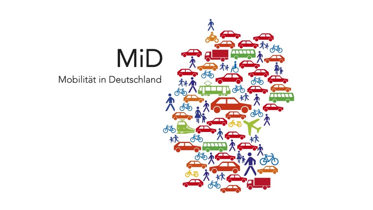 Zu sehen ist das Logo der Studie Mobilität in Deutschland