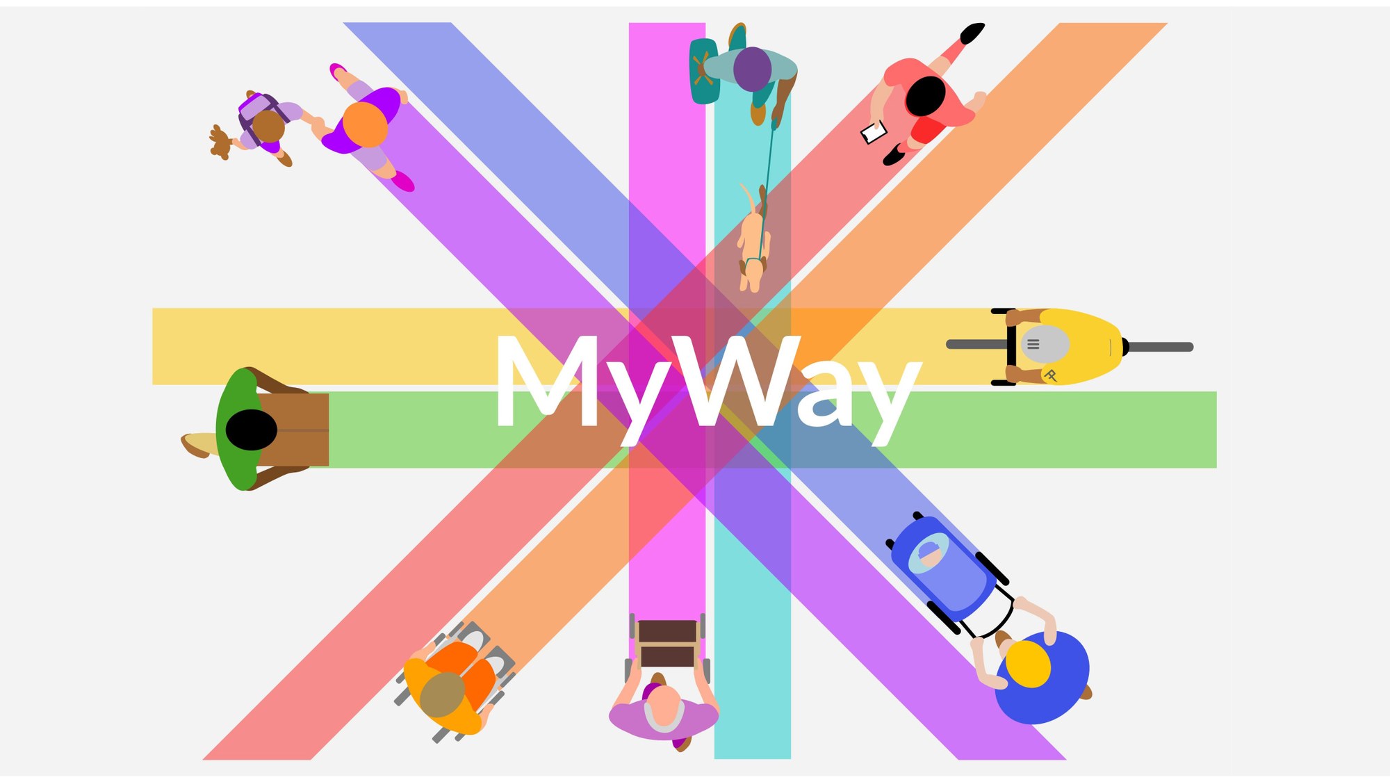 Das Logo des mFUND-Projekts „MyWay"