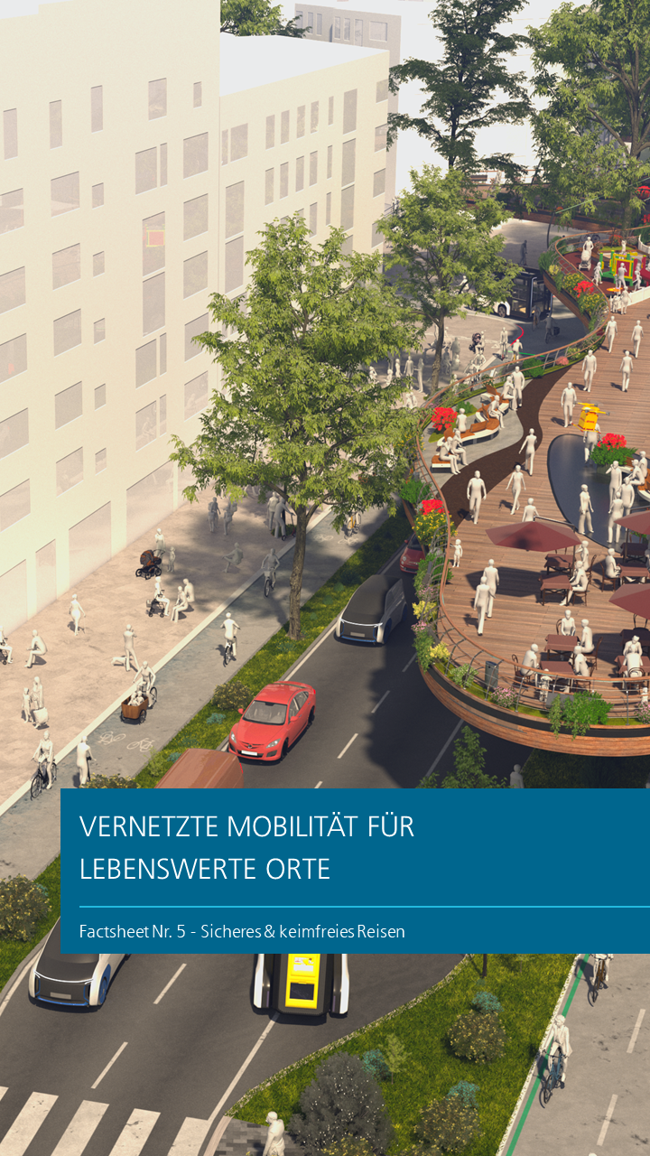 Eine Straßenszene aus der Vogelperspektive