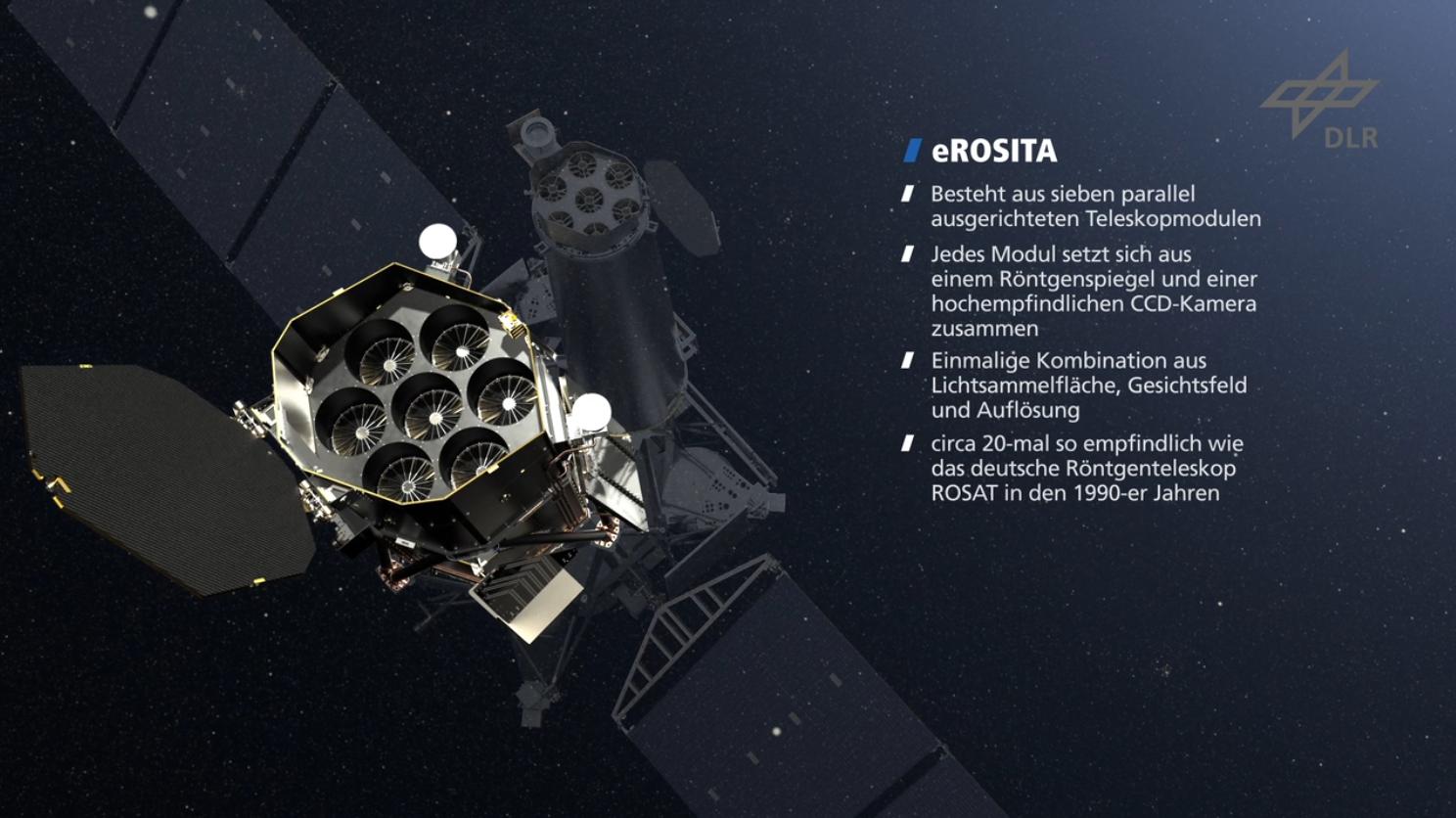 Standbild Vimeo-Animation - Röntgenteleskop eROSITA – auf der Jagd nach der Dunklen Energie