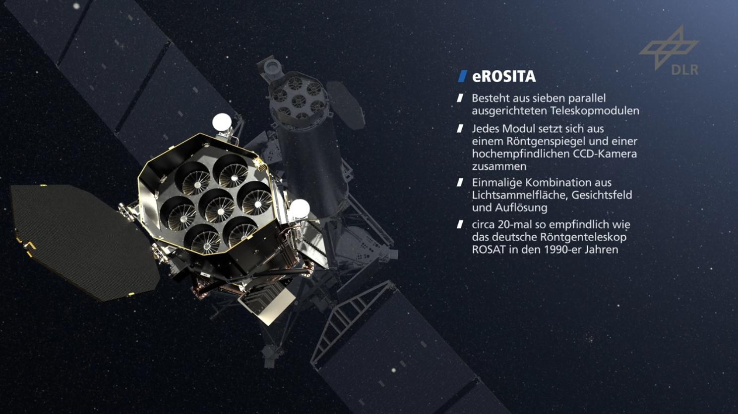 Standbild Vimeo-Animation - Röntgenteleskop eROSITA – auf der Jagd nach der Dunklen Energie
