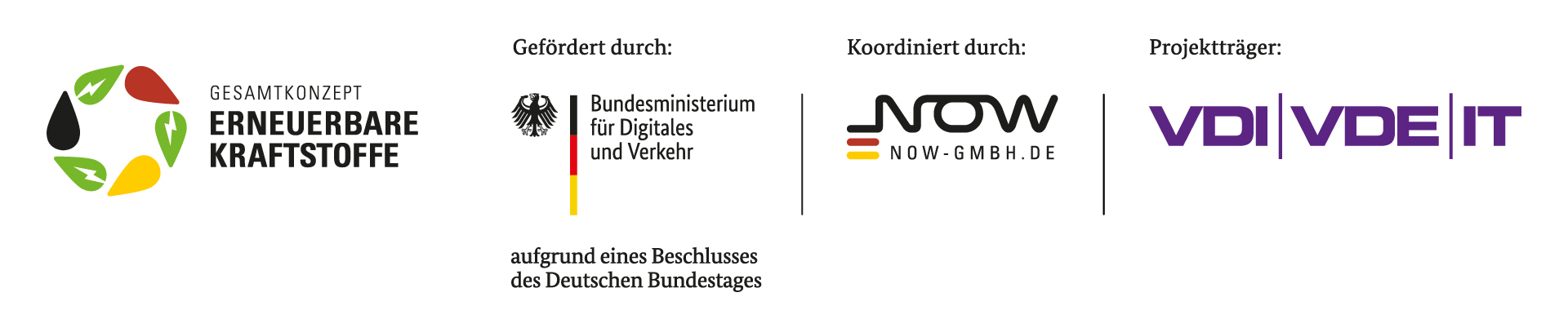 Bundesministerium für Digitales und Verkehr, NOW, VDI-VDE-IT