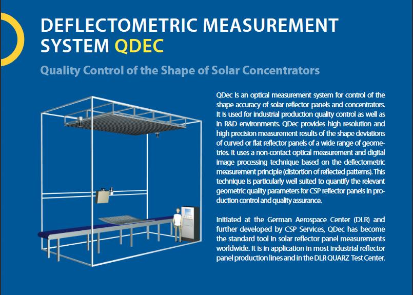 Deflectometric Measurementsystem QDEC