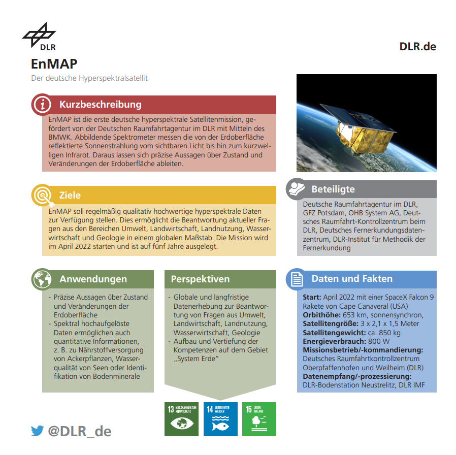 Vorschaubild: Datenblatt EnMAP