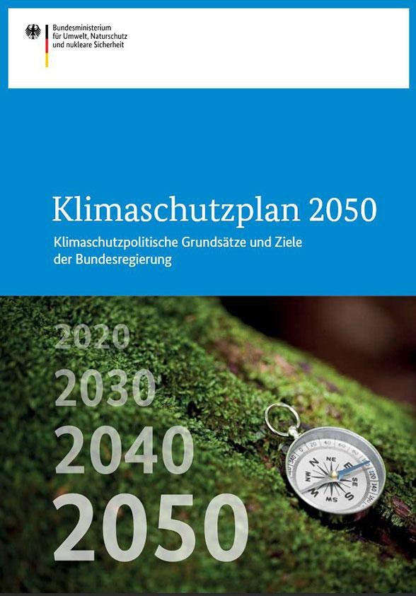Cover Klimaschutzplan 2050