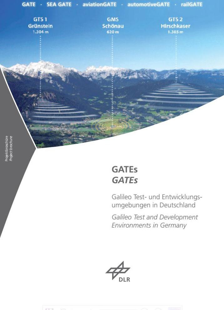GATEs