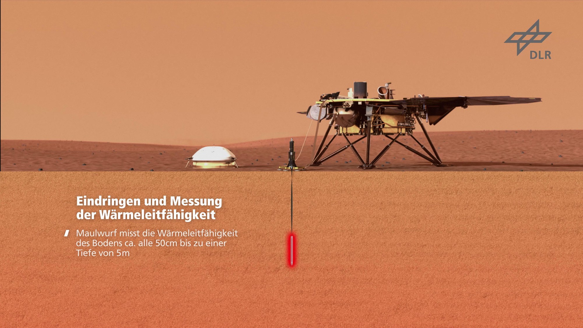 Standbild Video: Animation InSight - Erkundung des Mars-Inneren (Instrument HP3 )