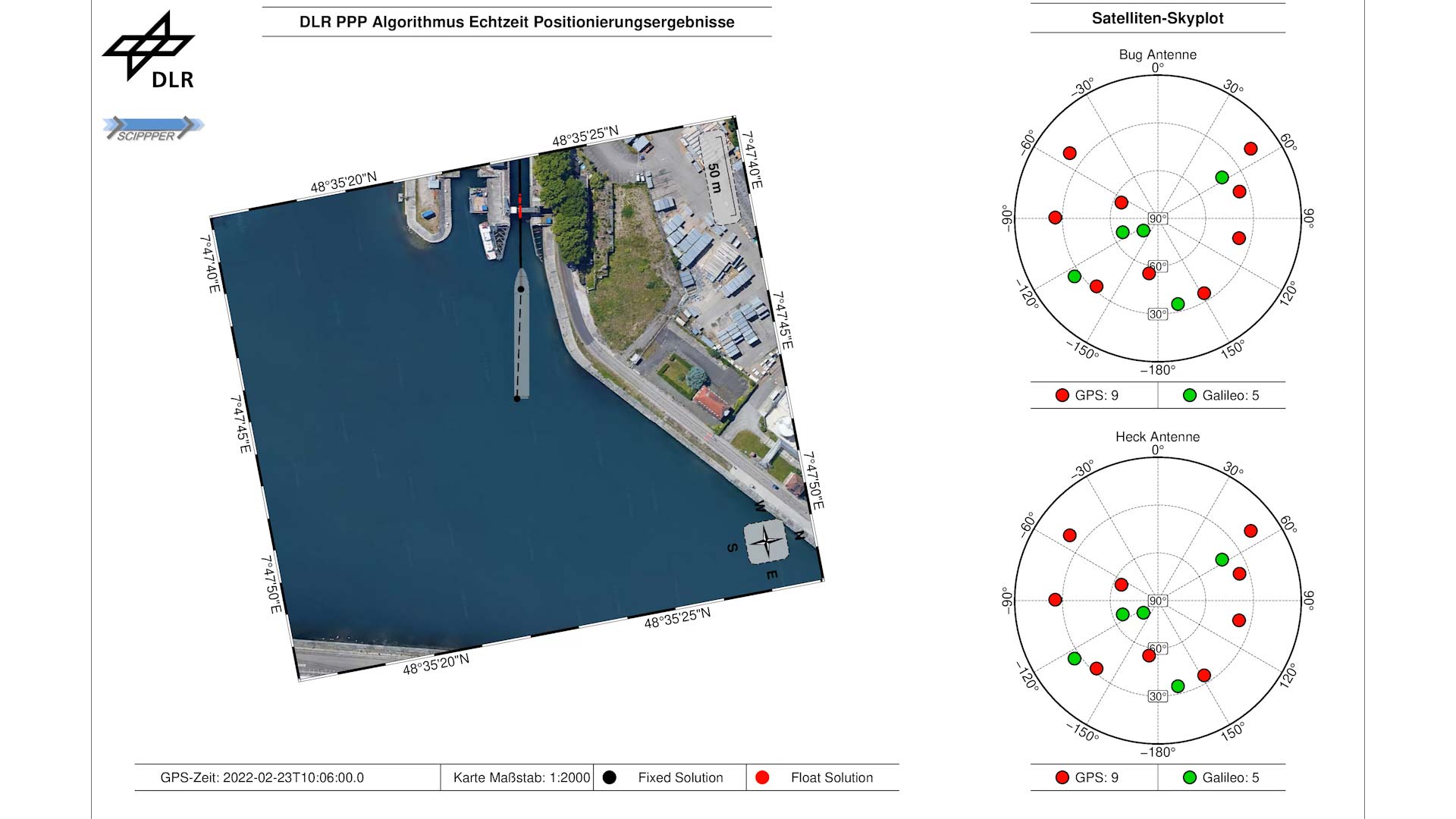 Standbild: Projekt SCIPPPER