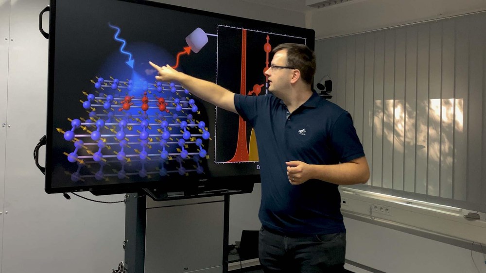 Video: Dr. Be­ne­dikt Fau­se­weh er­klärt die Drei-Teil­chen-Zu­stän­de