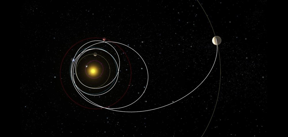 Animation: Der Weg von JUICE zu Jupiter und seinen Monden