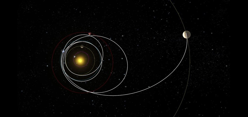 Animation: Der Weg von JUI­CE zu Ju­pi­ter und sei­nen Mon­den