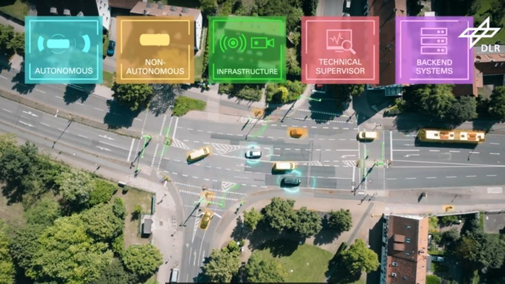 Video: Managed Automated Driving – ein Konzept für kooperatives autonomes Fahren