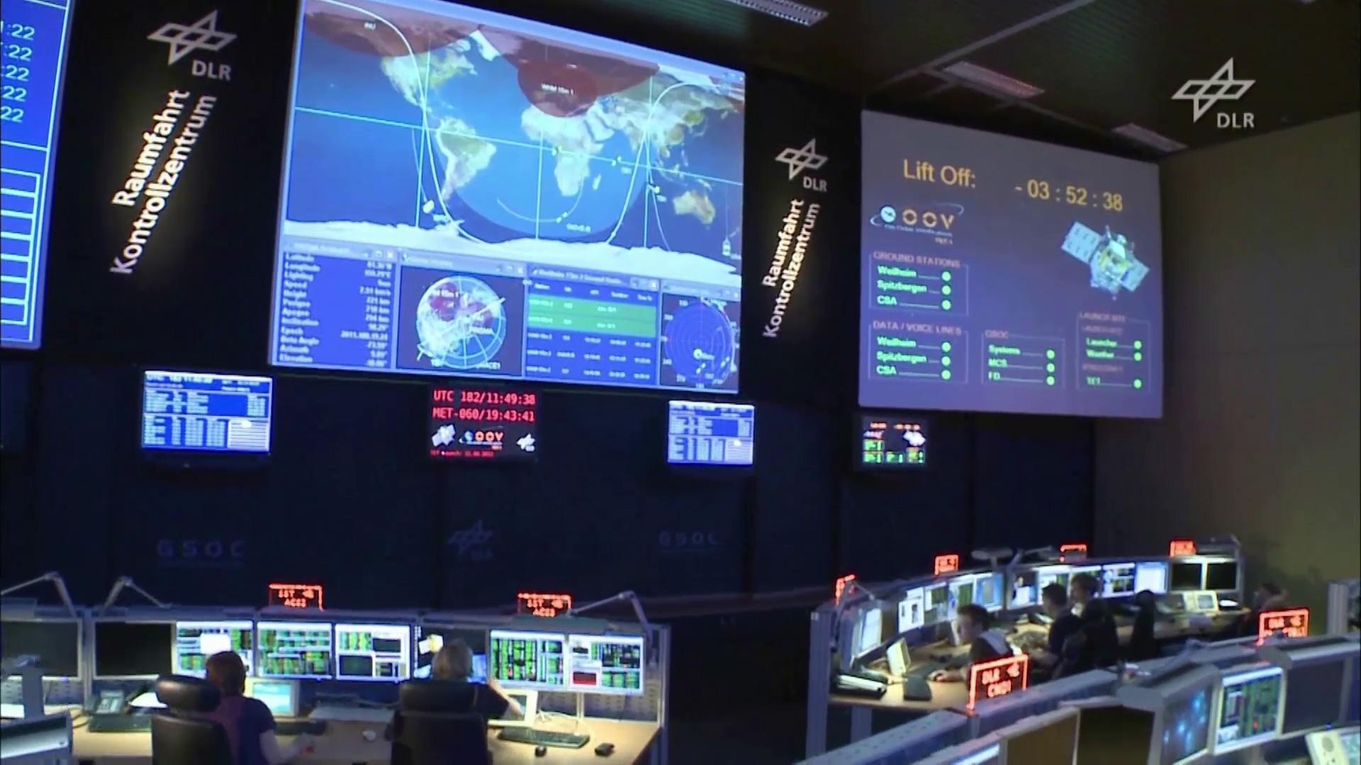 Standbild – Video: Deutsches Raumfahrtkontrollzentrum (GSOC)