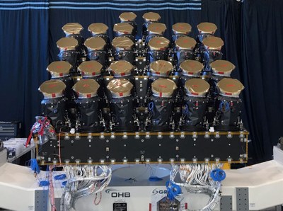 PLATO Payload-Modul mit 26 Kameras