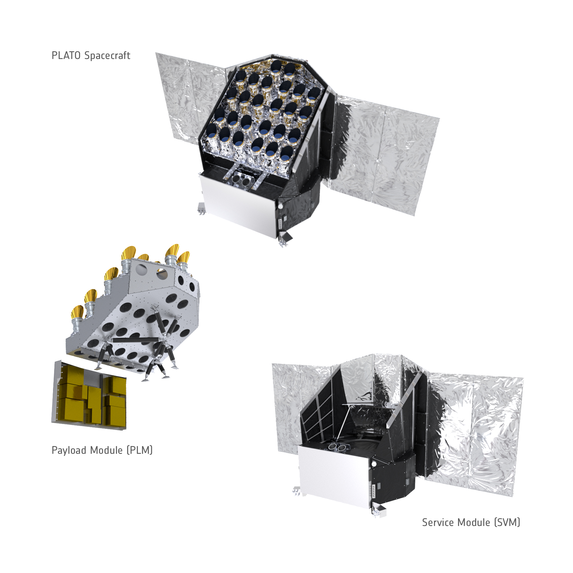 PLATO-Satellit und seine Hauptmodule