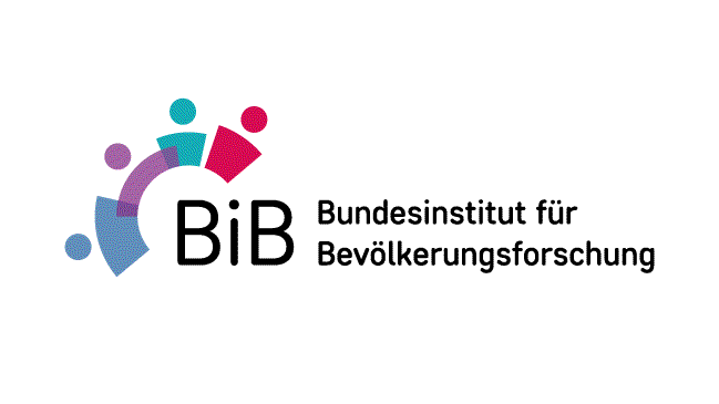 Bundesinstitut für Bevölkerungsforschung