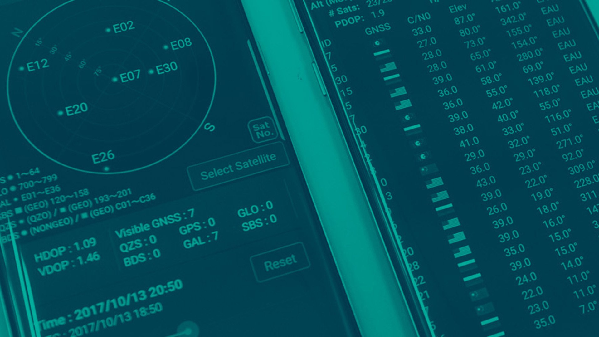 Global navigation satellite systems provide reliable positioning data
