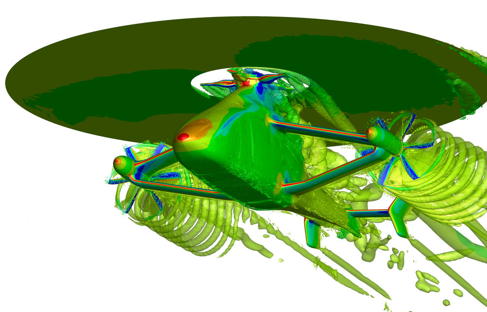 Aerodynamic Design